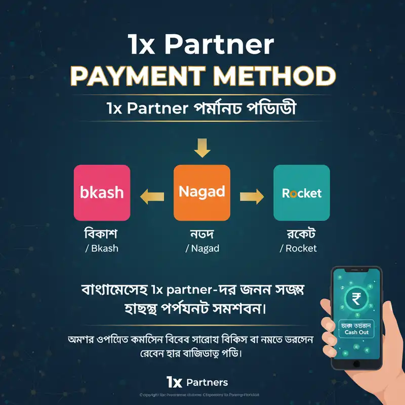 পেমেন্ট পদ্ধতি